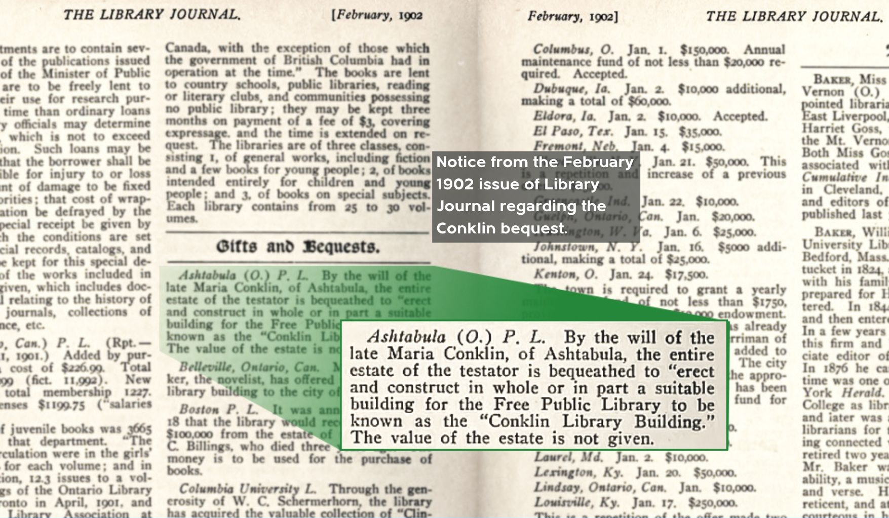 Notice from the February 1902 issue of Library Journal regarding the Conklin bequest. It reads: "Ashtabula (O.) P..L. By the will of the late Maria Conklin, of Ashtabula, the entire estate of the testator is bequeathed to "erect and construct in whole or in part a suitable building for the Free Public Library to be known as the Conklin Library Building." The value of the estate is not given.